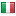 iran-pw.com server is located in Italy